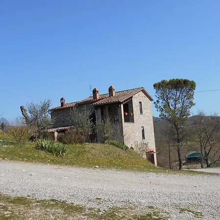 Casa de hóspedes Casa Giulia